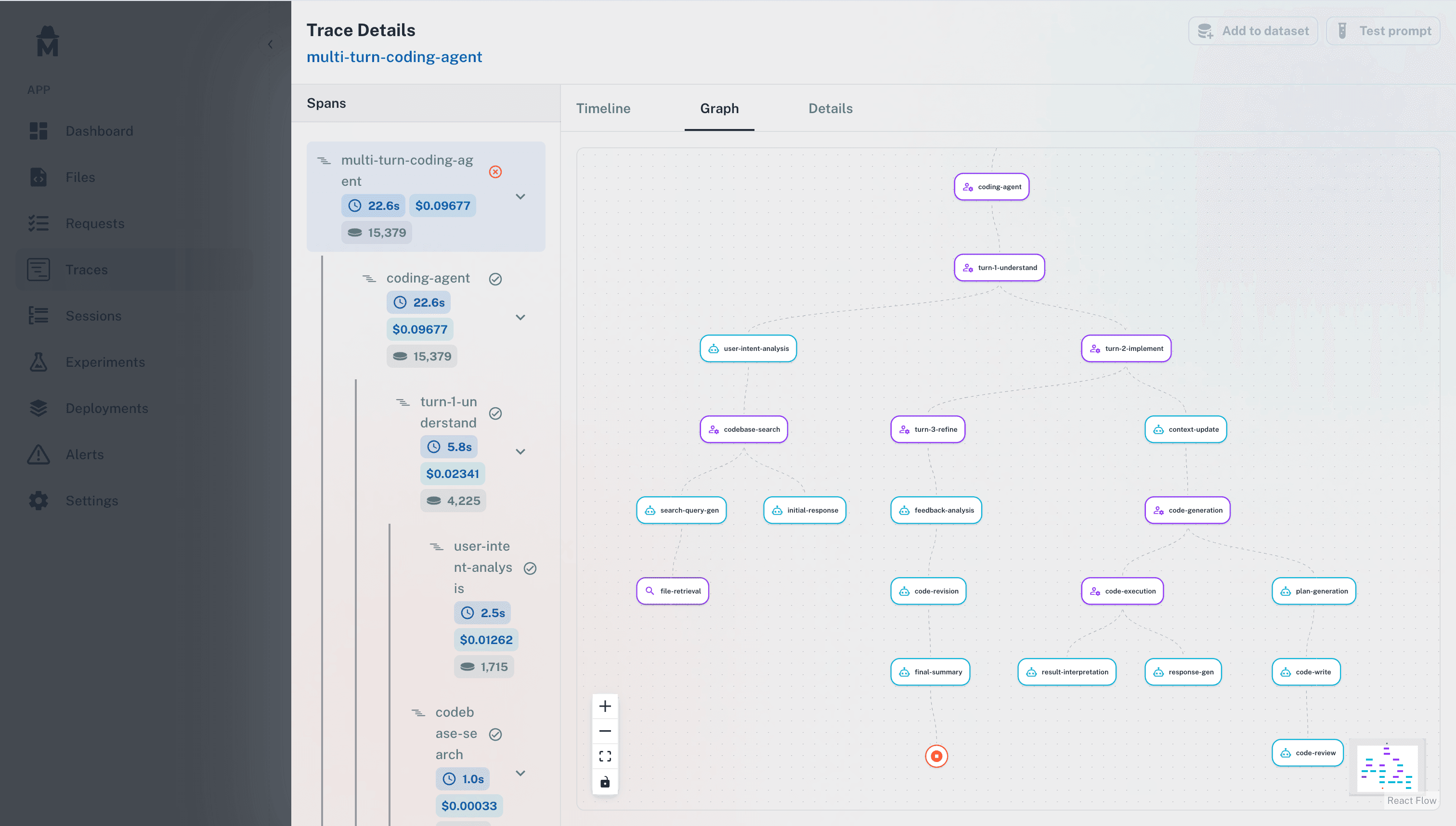 Observability preview